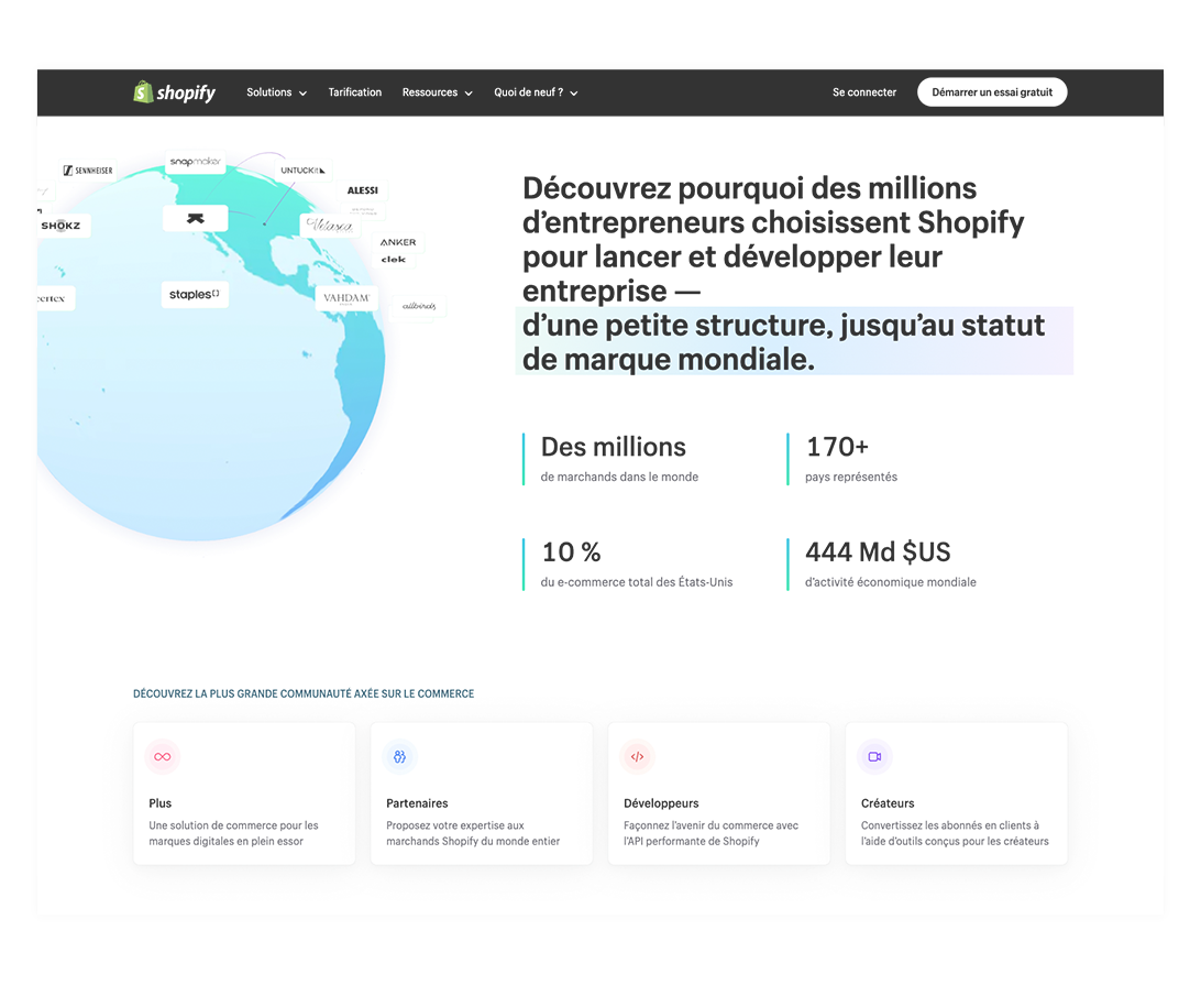 shopify