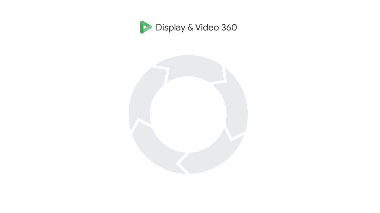 display_video_360