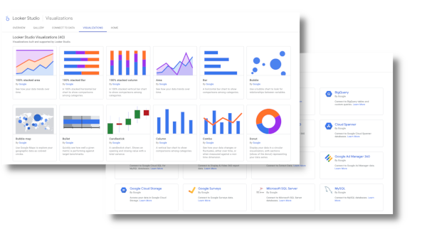 Google s'apprête à retirer les insights sur les enchères du Looker Studio