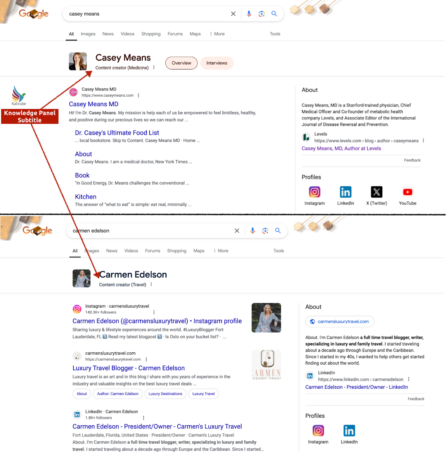 Google reconnaît les créateurs de contenu : Quel impact sur le SEO ?