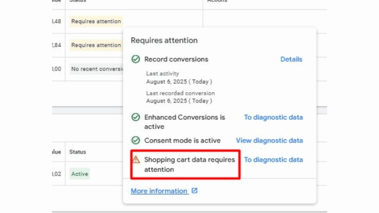 Google Ads : un nouvel outil pour détecter les erreurs de données panier
