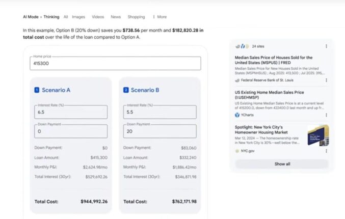 Google Gemini 3 Pro : un tournant pour le marketing digital
