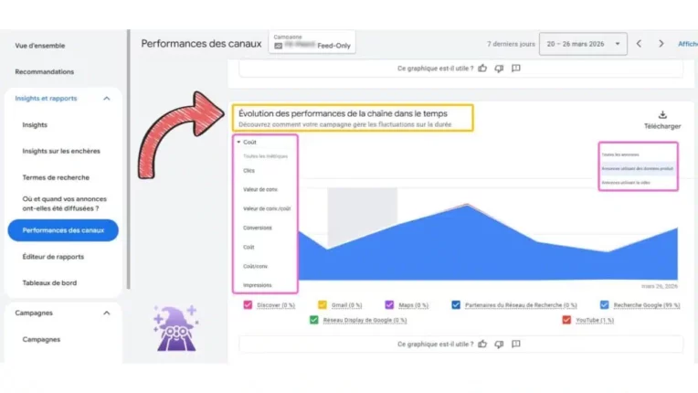Google déploie une vue 