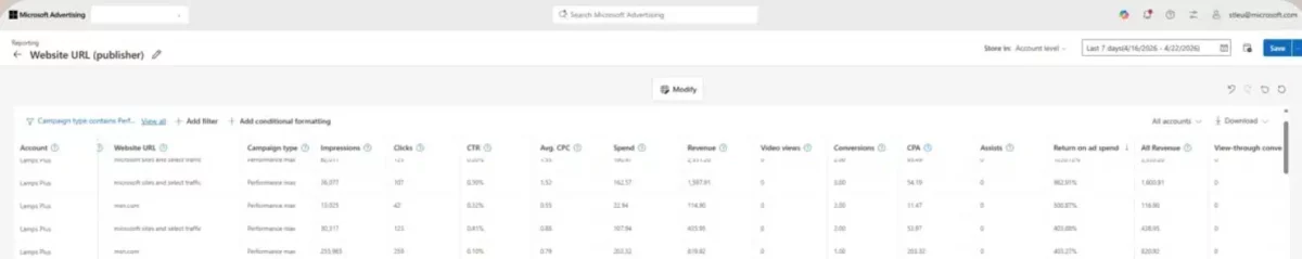 Microsoft Ads : La fin de la boîte noire pour le reporting Performance Max ?